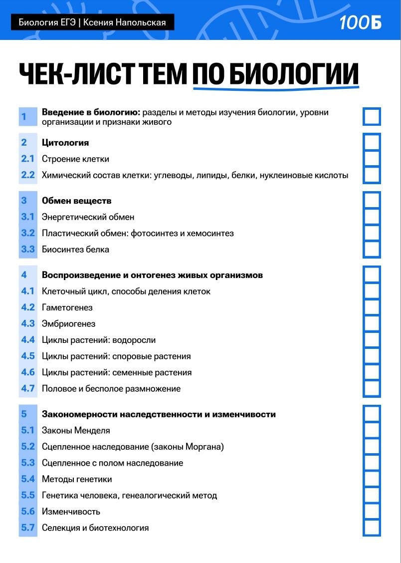 План подготовки к ЕГЭ по биологии