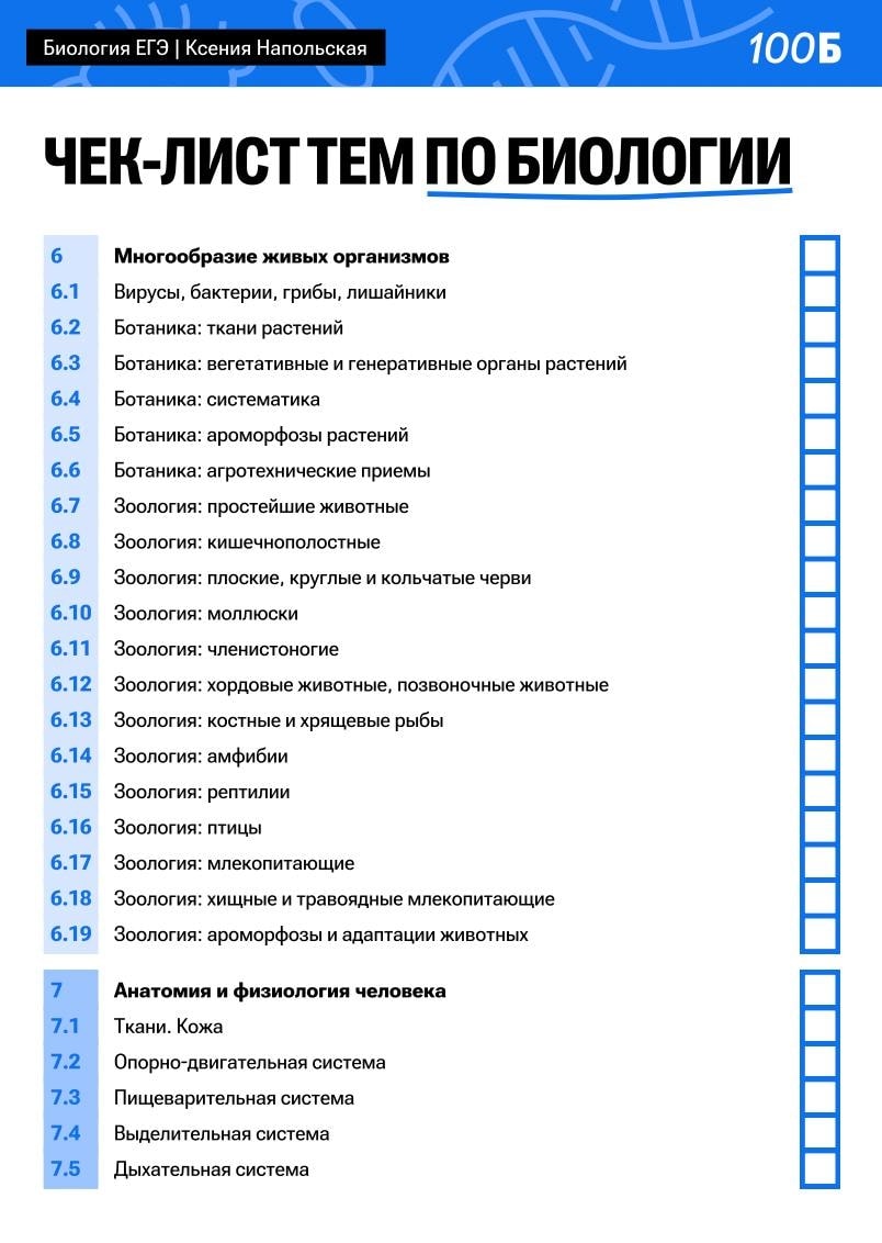 Темы ЕГЭ по биологии